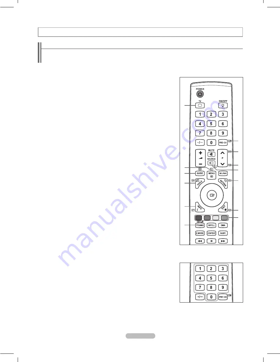 Samsung PS63A756T1M Скачать руководство пользователя страница 264