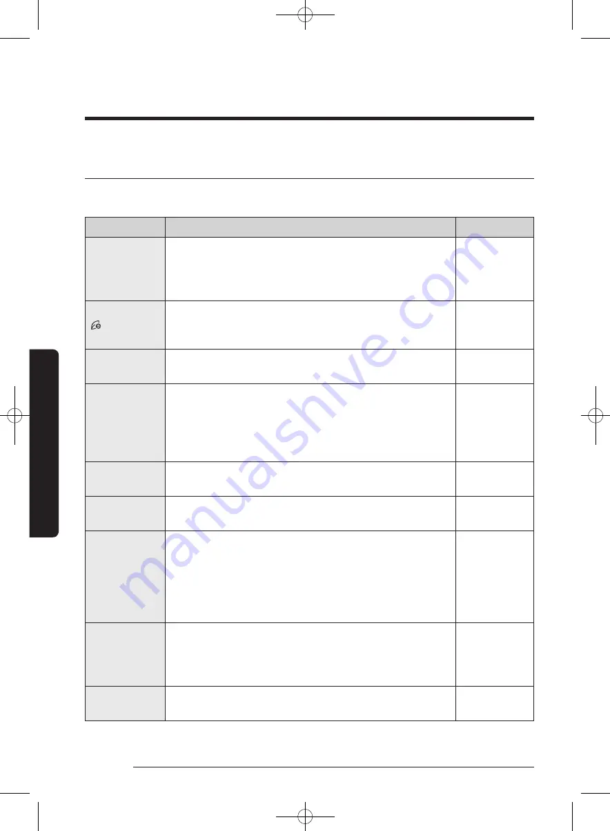 Samsung Q1470 User Manual Download Page 32