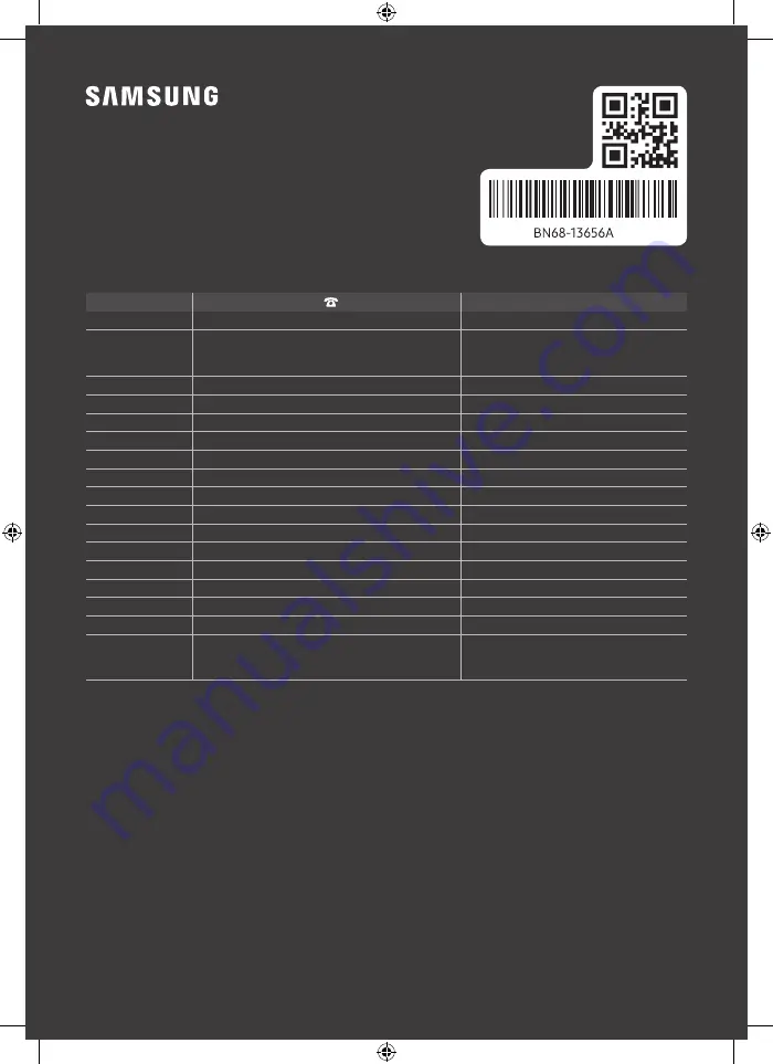 Samsung QE65LS03BGUXZT User Manual Download Page 44