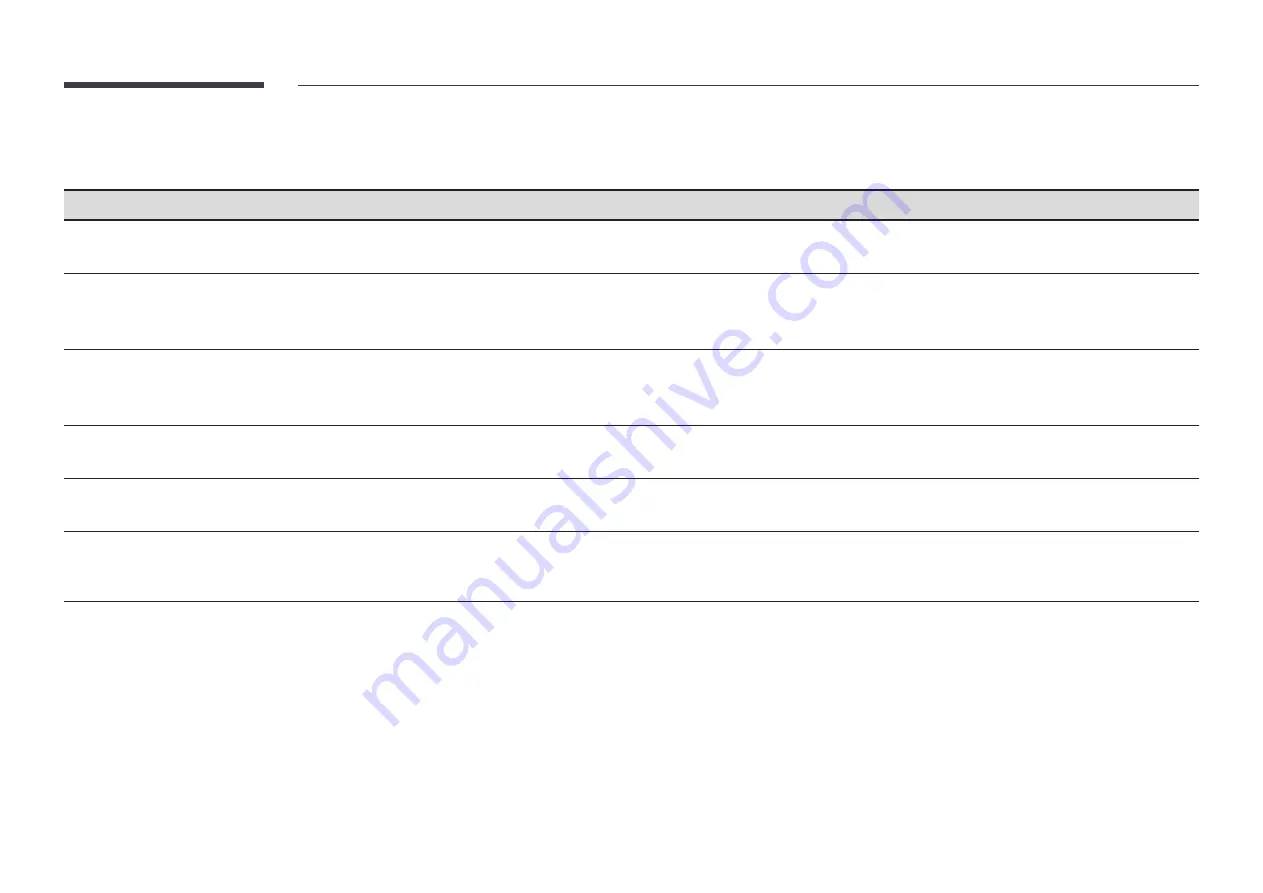 Samsung QMT Series User Manual Download Page 71