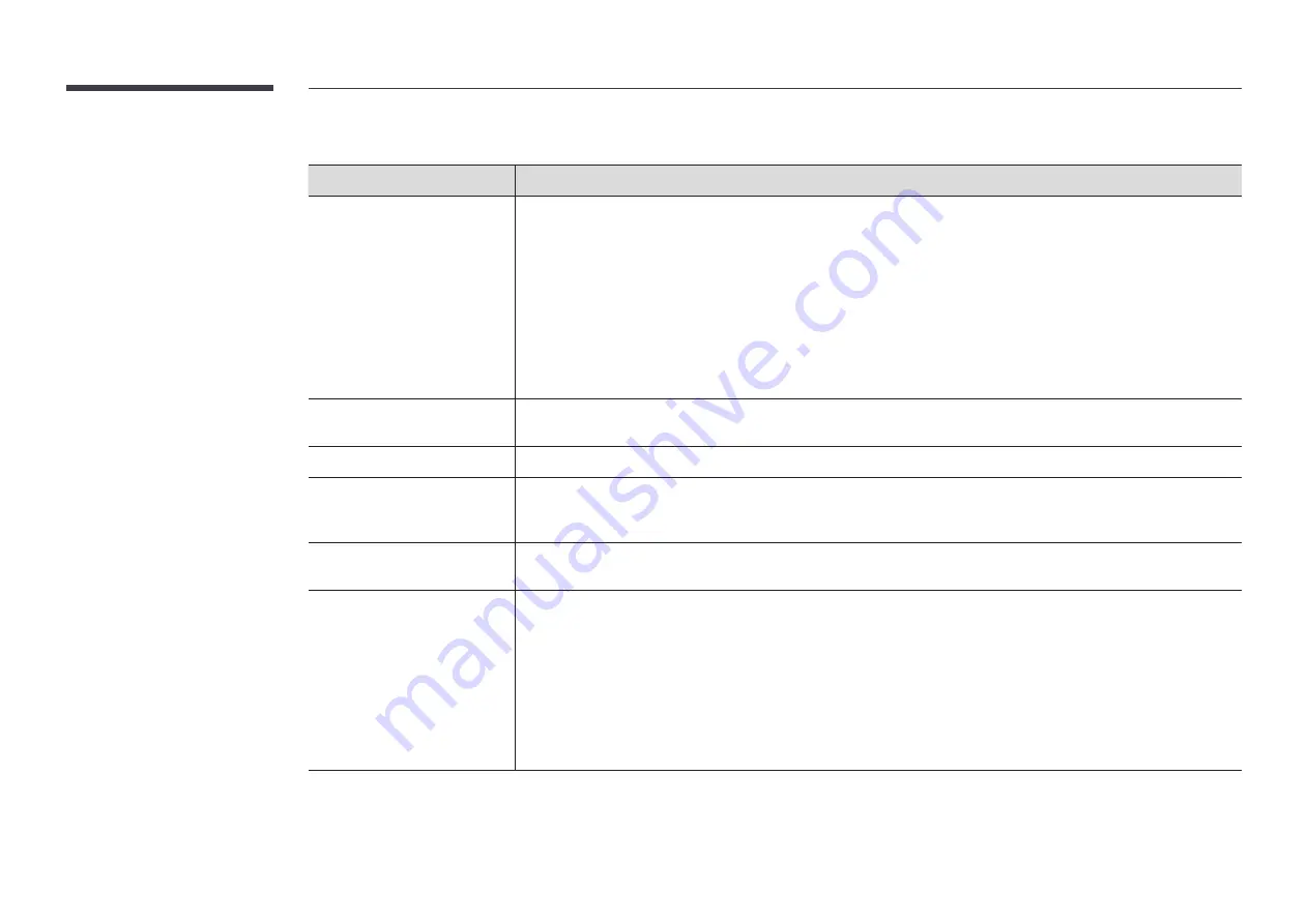 Samsung QMT Series User Manual Download Page 89