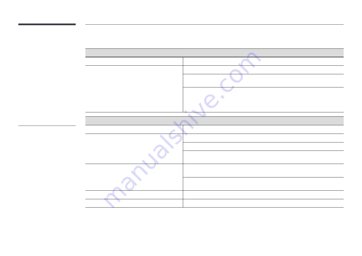 Samsung QMT Series User Manual Download Page 94