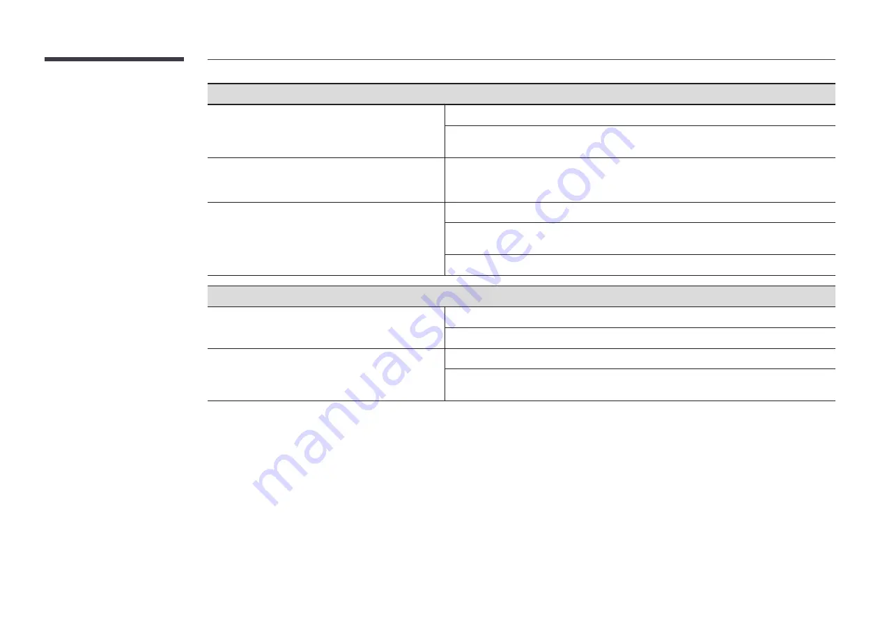 Samsung QMT Series User Manual Download Page 96