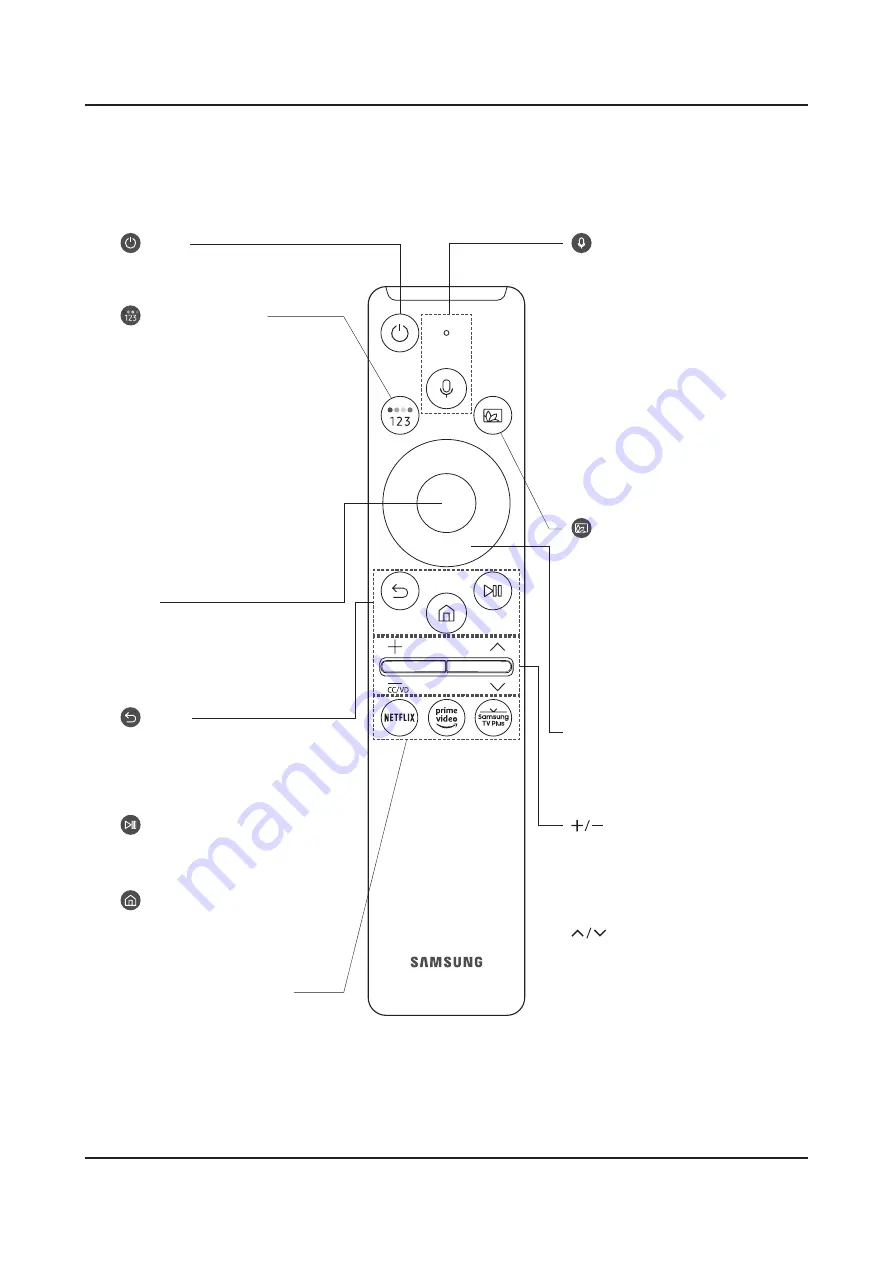 Samsung QN43Q60TBF Service Manual Download Page 21