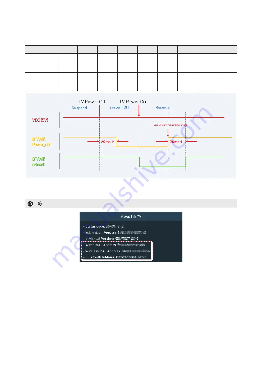 Samsung QN43Q60TBF Скачать руководство пользователя страница 72