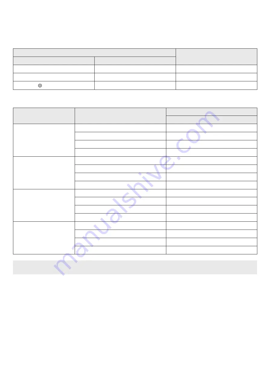 Samsung QN85C Series User Manual Download Page 13