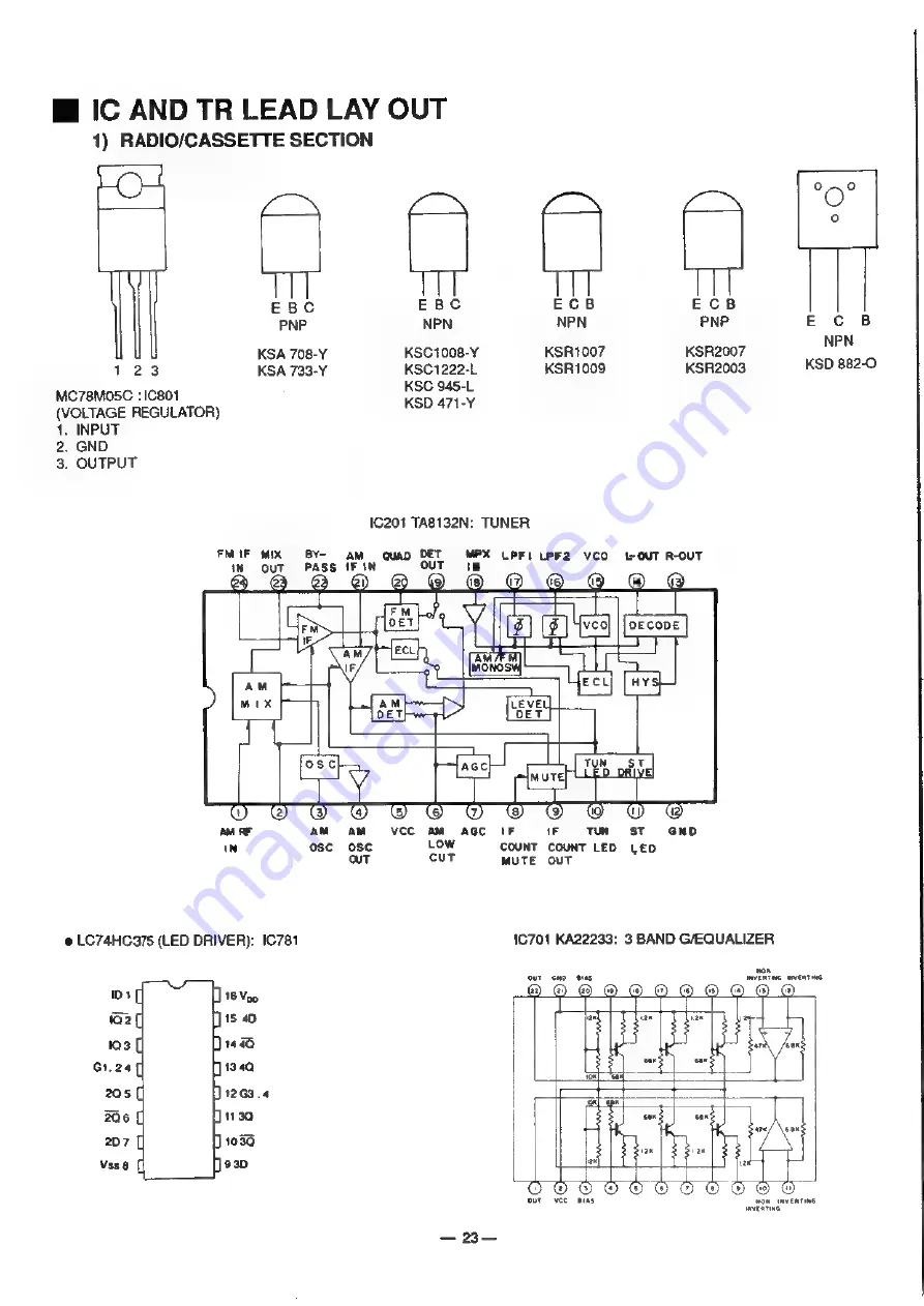 Samsung RCD-2600 Service Manual Download Page 24