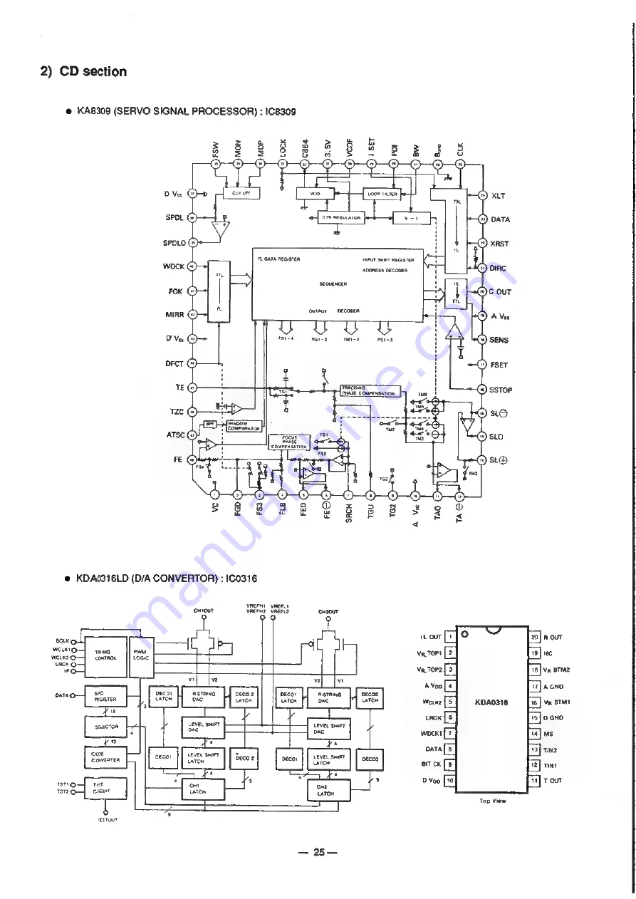 Samsung RCD-2600 Service Manual Download Page 26