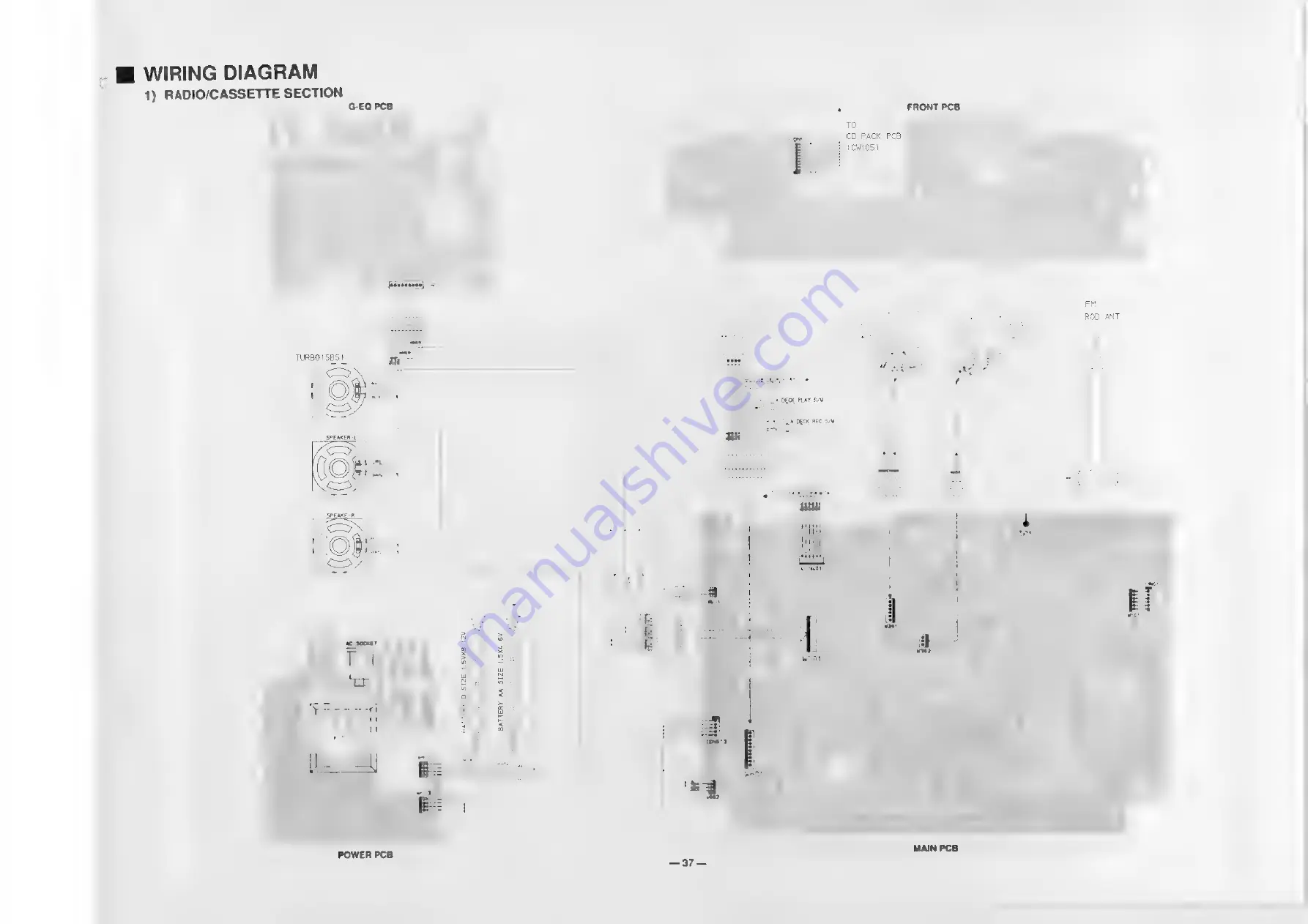 Samsung RCD-2600 Скачать руководство пользователя страница 38