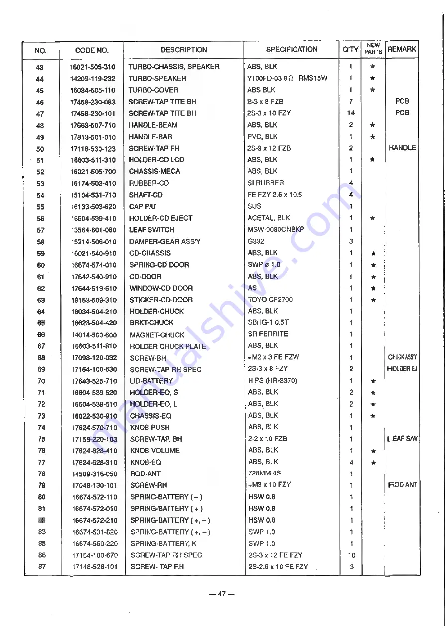 Samsung RCD-2600 Service Manual Download Page 48