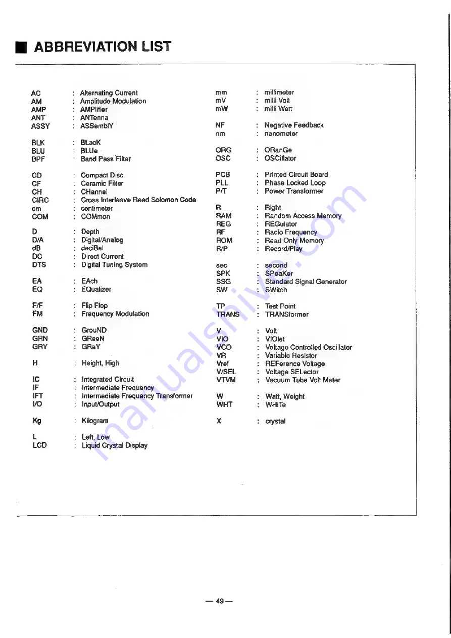 Samsung RCD-2600 Service Manual Download Page 50