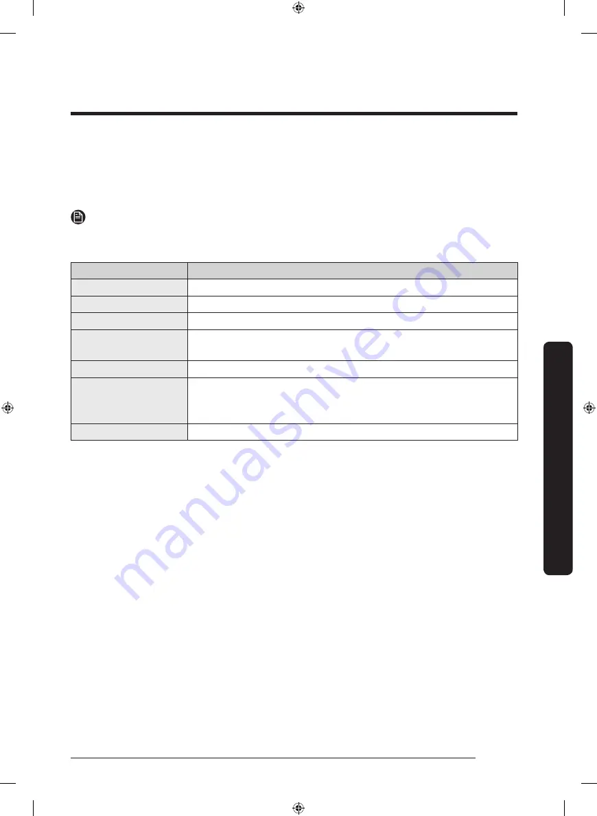 Samsung RF28NH Series User Manual Download Page 53