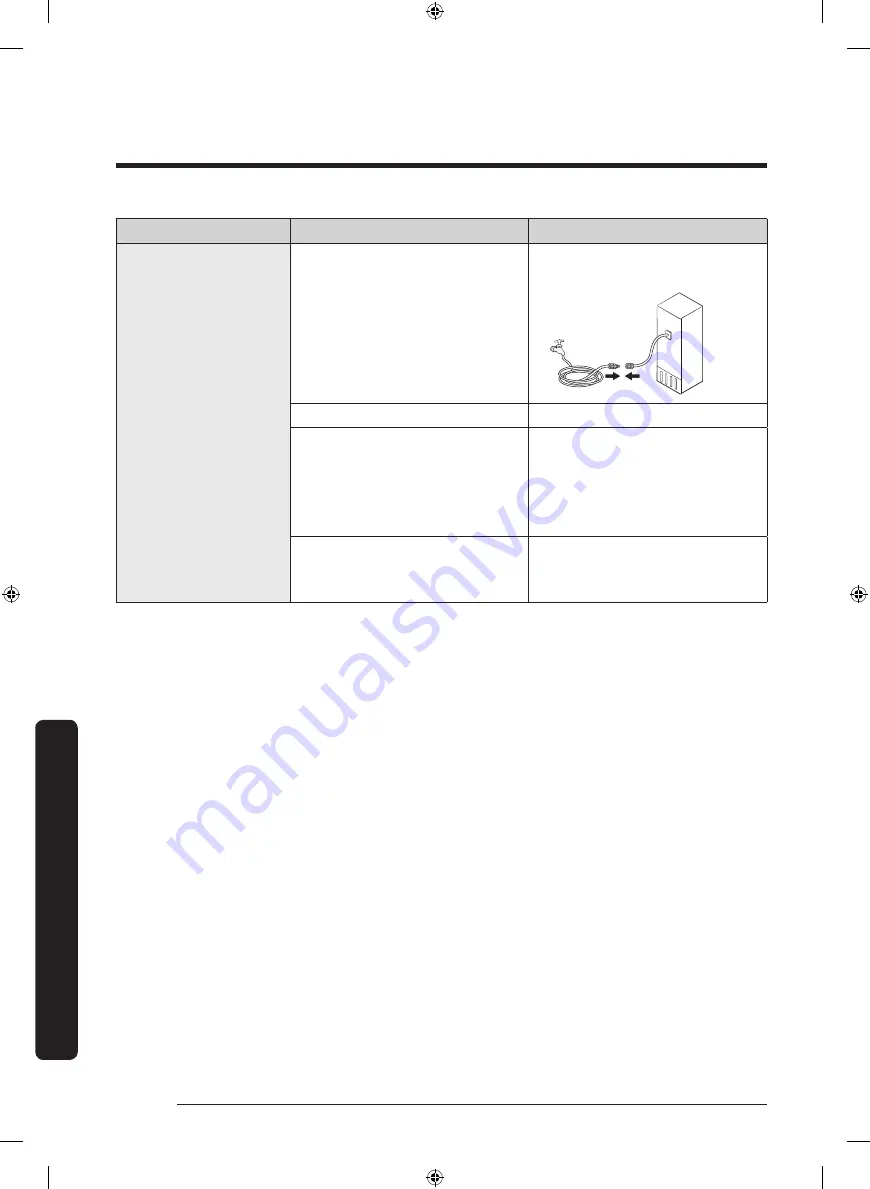 Samsung RF28NH Series User Manual Download Page 72