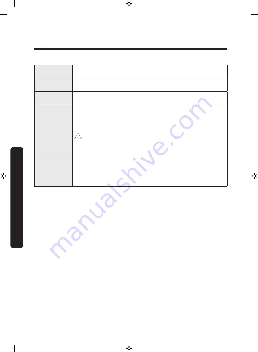 Samsung RF28NH Series User Manual Download Page 220