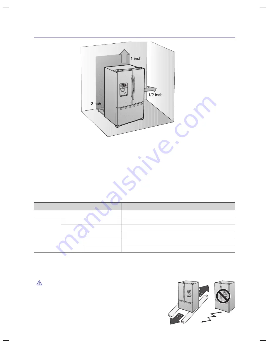 Samsung RFG297AABP/XAA Quick Start Manual Download Page 5