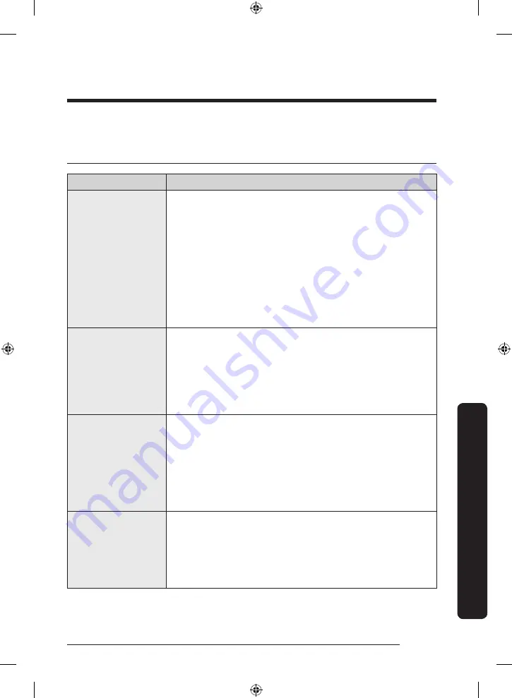 Samsung RT35 User Manual Download Page 101