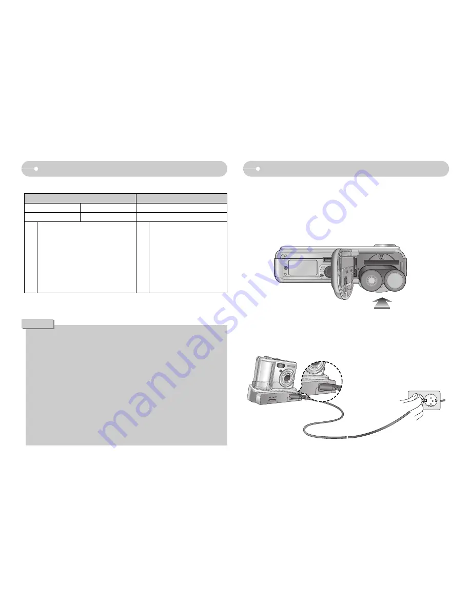 Samsung S500 - Digimax 5.1MP Digital Camera User Manual Download Page 10