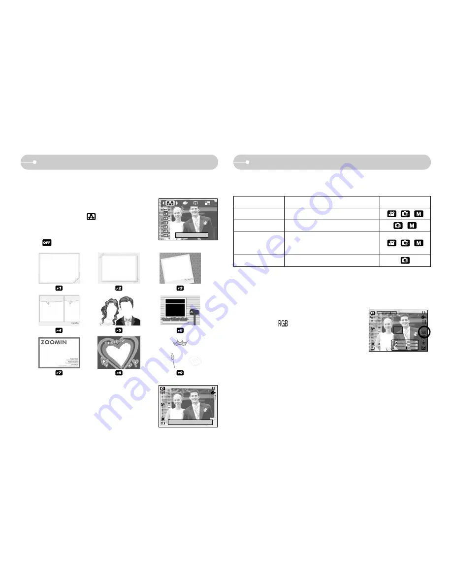 Samsung S500 - Digimax 5.1MP Digital Camera User Manual Download Page 30