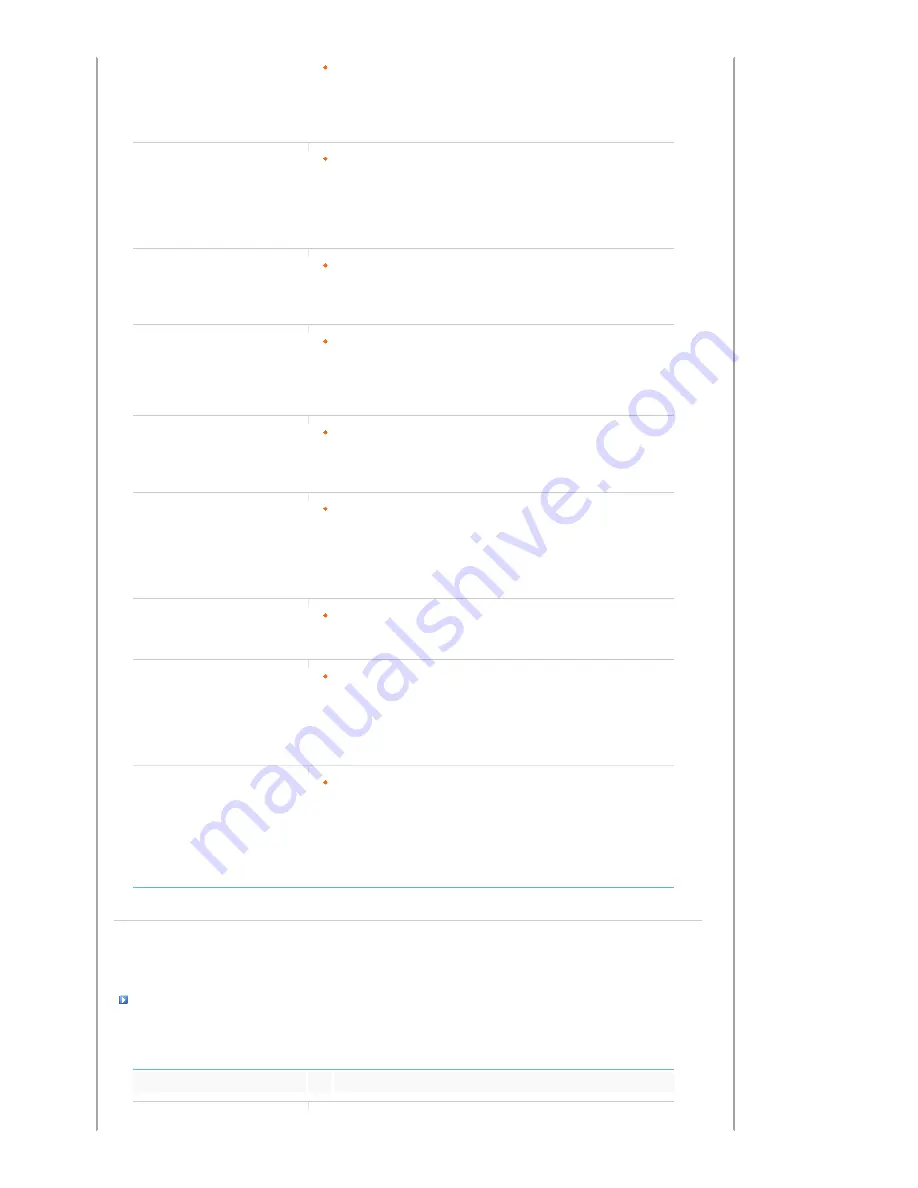 Samsung SAMTRON 72V Owner'S Manual Download Page 35