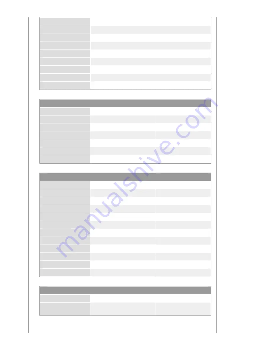 Samsung SAMTRON 72V Owner'S Manual Download Page 37