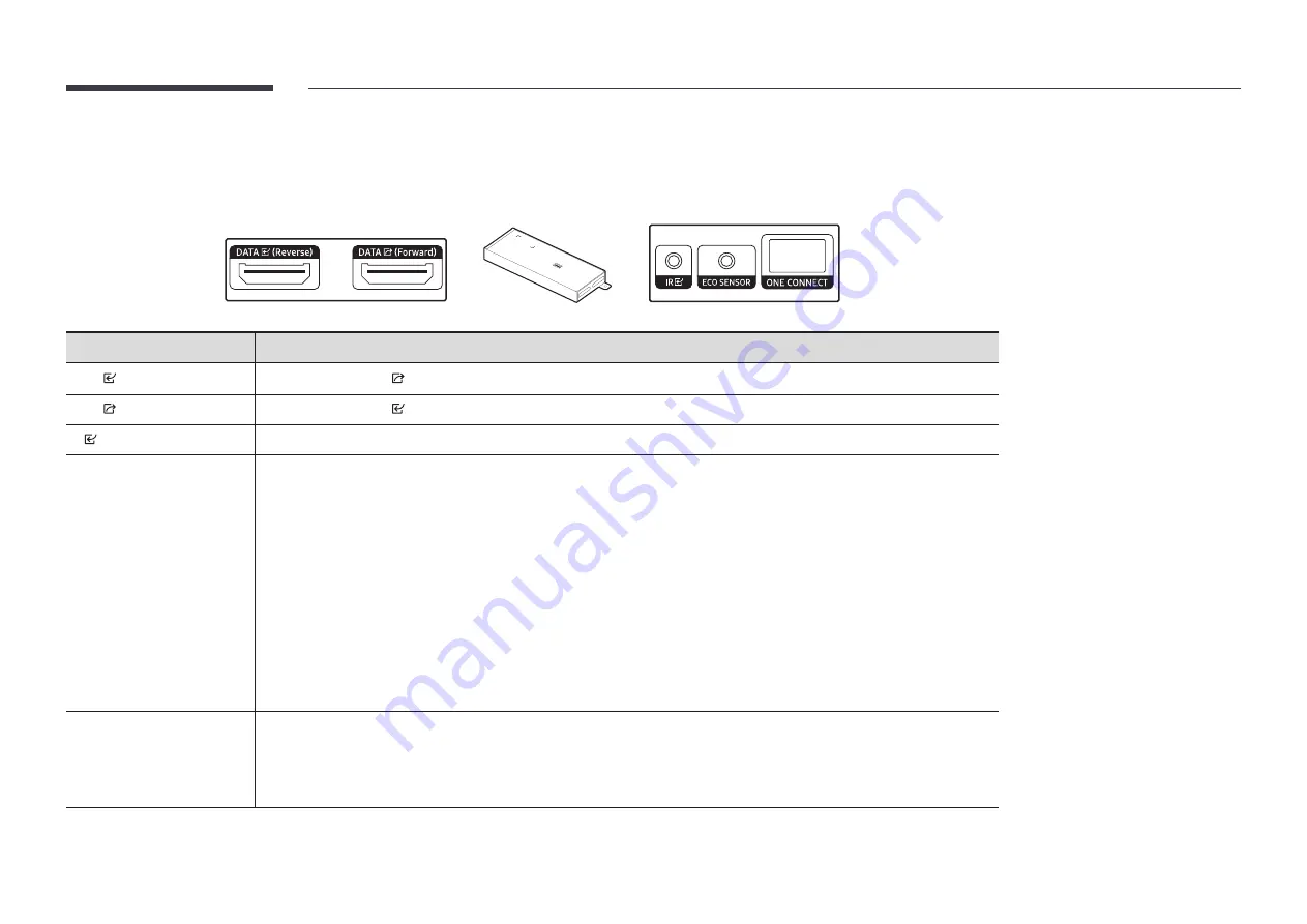 Samsung SBB-CX4B User Manual Download Page 15