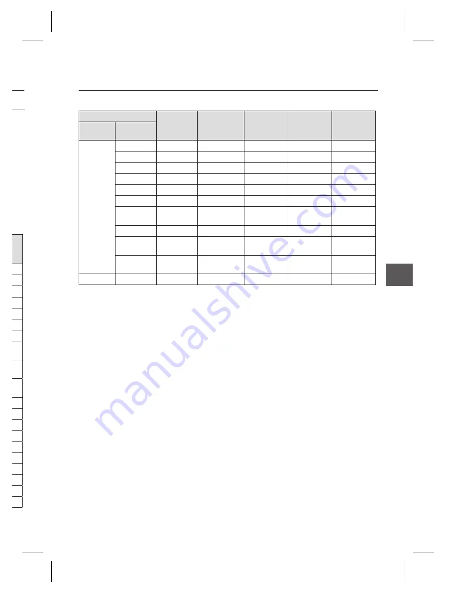 Samsung SCC-B2335 User Manual Download Page 15