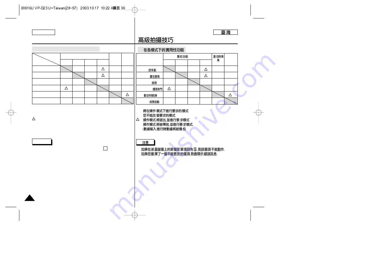 Samsung SCD24 Скачать руководство пользователя страница 36