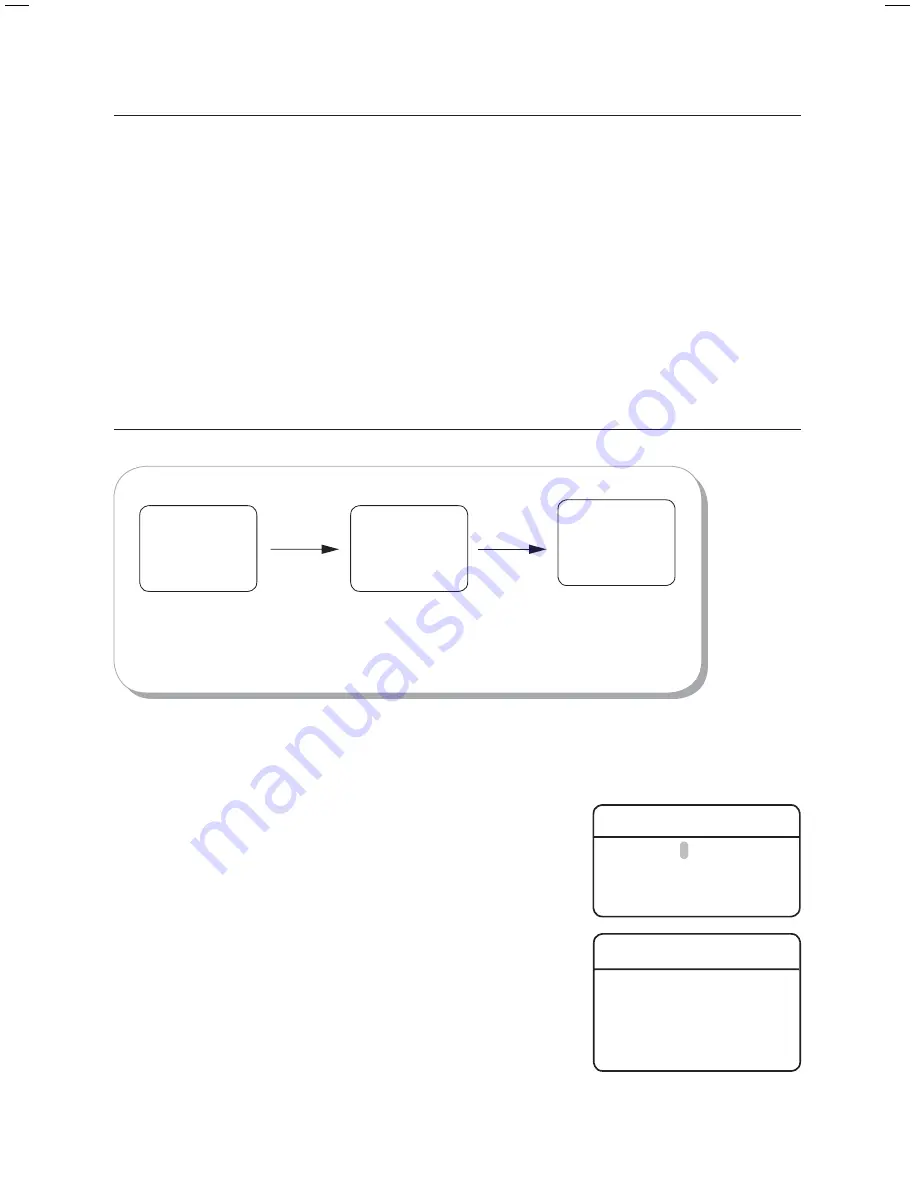 Samsung SCP-3370TH Скачать руководство пользователя страница 8