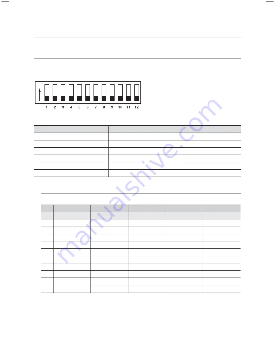 Samsung SCP-3370TH User Manual Download Page 22