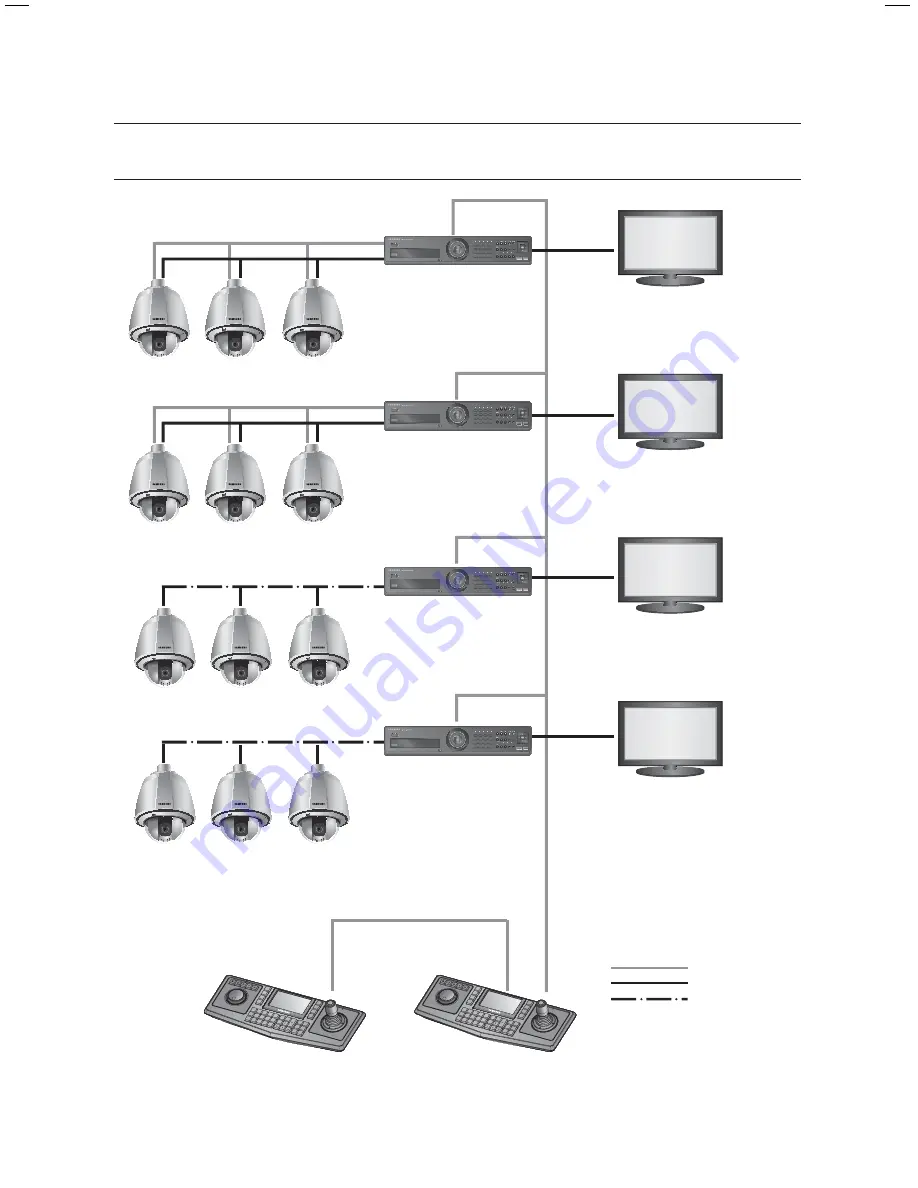 Samsung SCP-3370TH User Manual Download Page 34