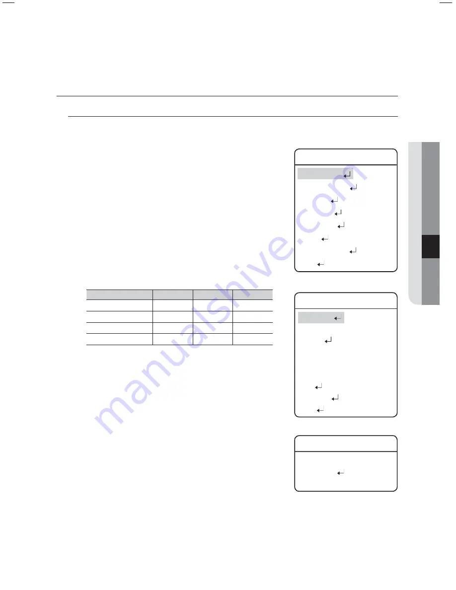 Samsung SCP-3370TH Скачать руководство пользователя страница 47