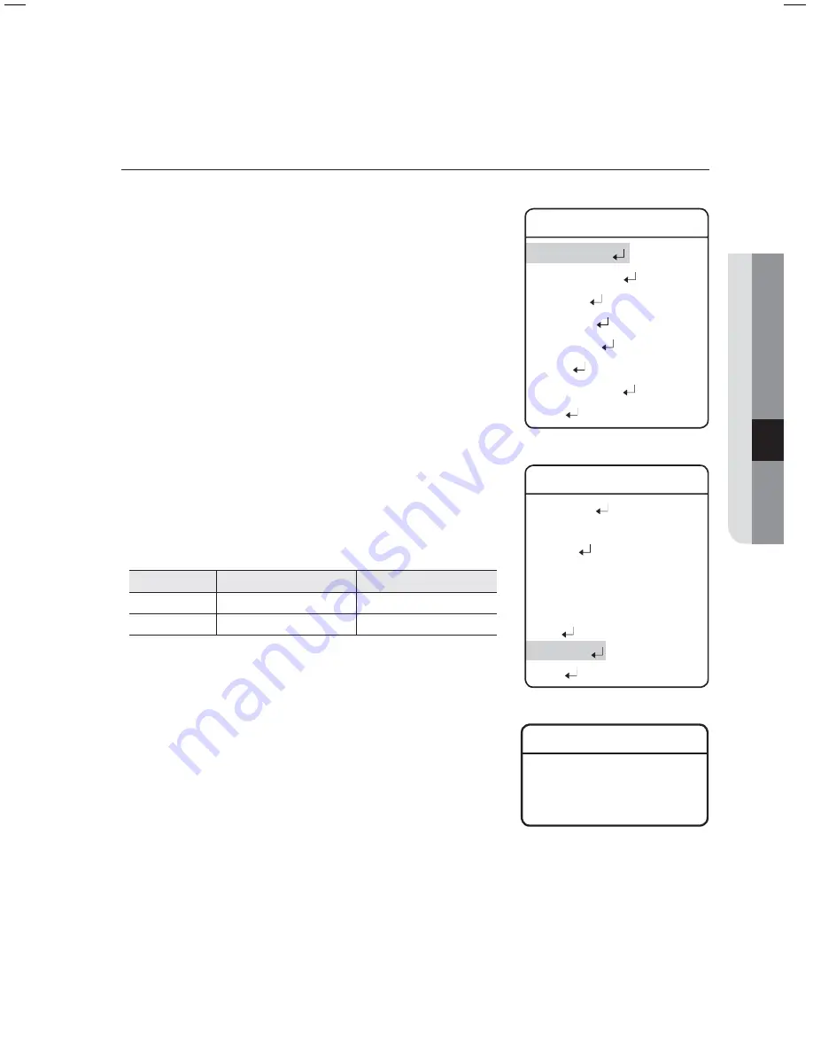 Samsung SCP-3370TH User Manual Download Page 55