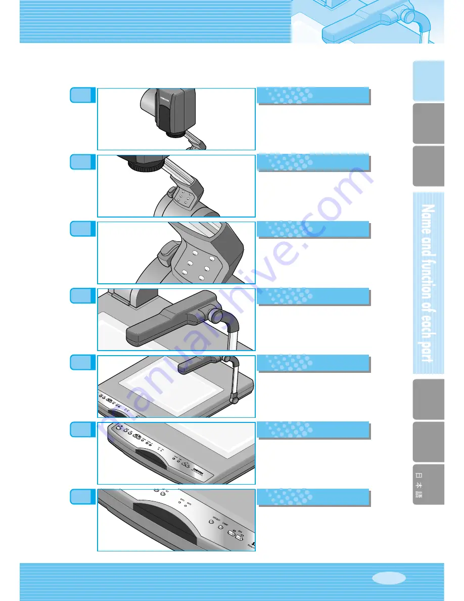 Samsung SDP-900DXA User Manual Download Page 9