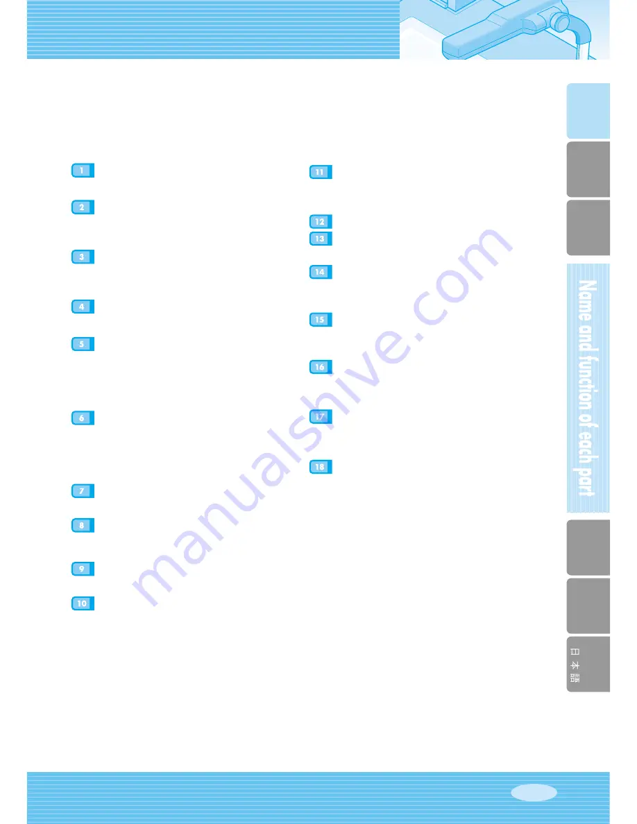 Samsung SDP-900DXA User Manual Download Page 13