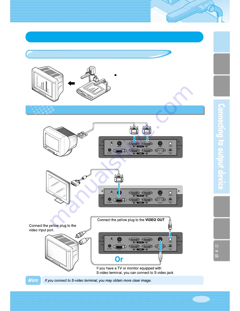 Samsung SDP-900DXA Скачать руководство пользователя страница 15