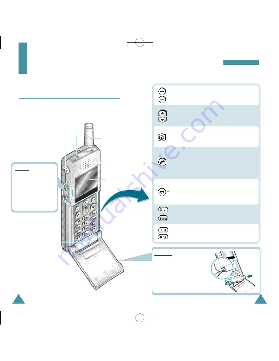 Samsung SGH-N200 Owner'S Manual Download Page 6