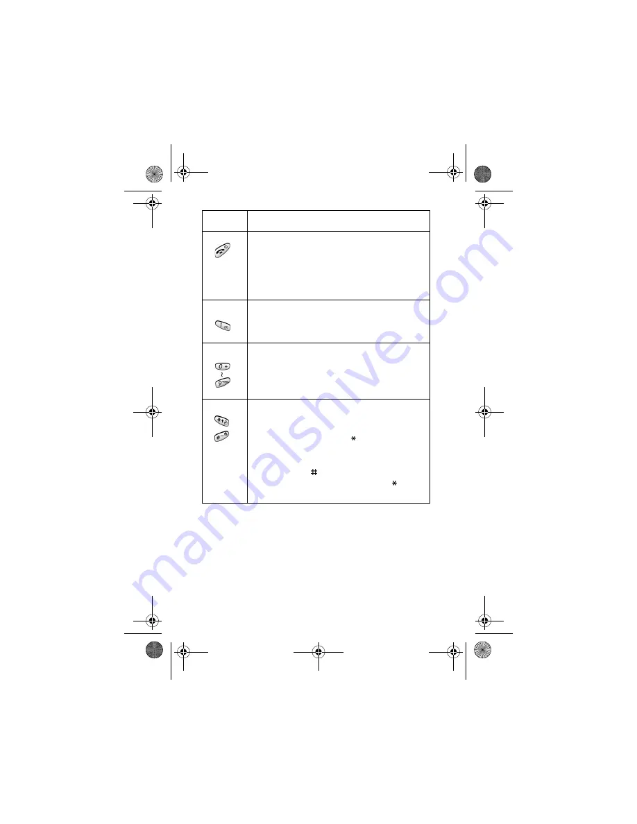 Samsung SGHC207 Manual Del Usuario Download Page 16