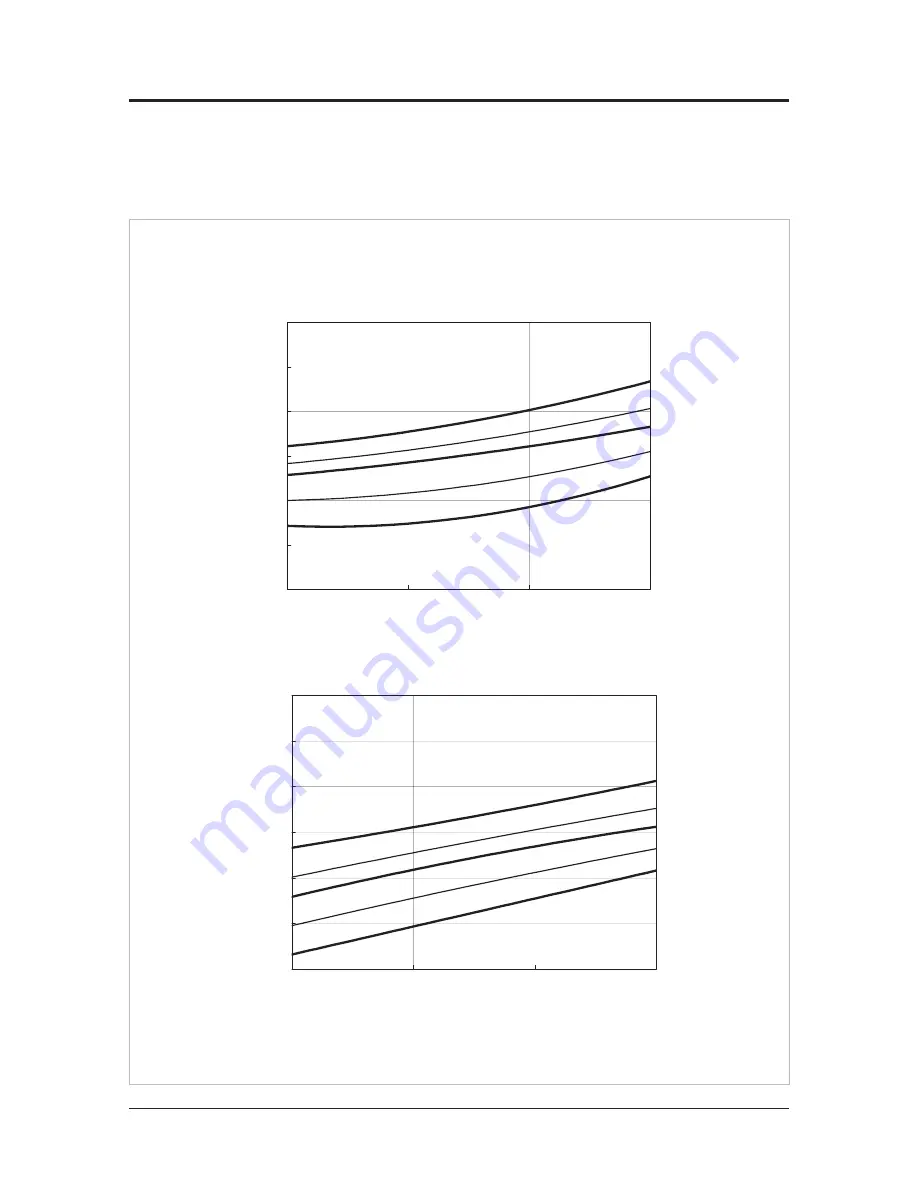 Samsung SH18BW6 Series Скачать руководство пользователя страница 96