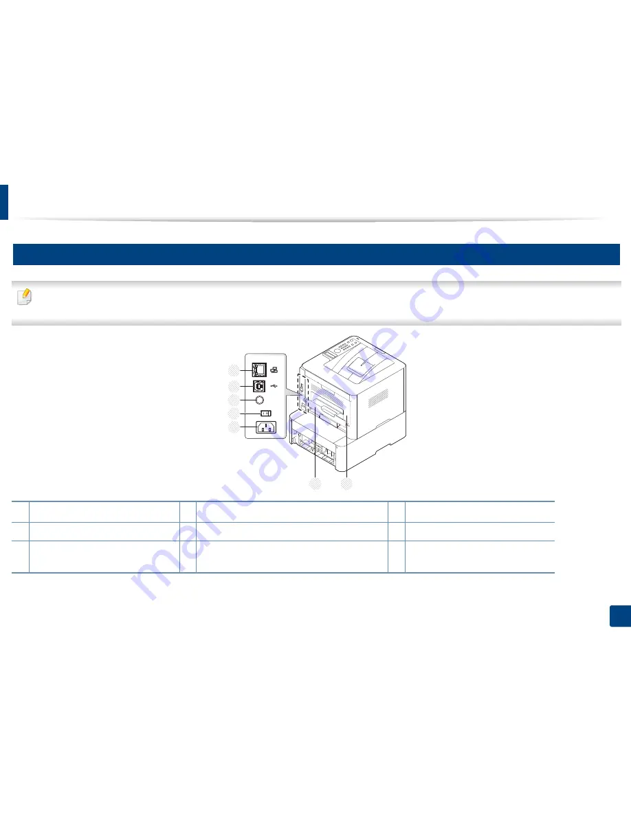 Samsung SL-M3820DW/XAA Скачать руководство пользователя страница 21