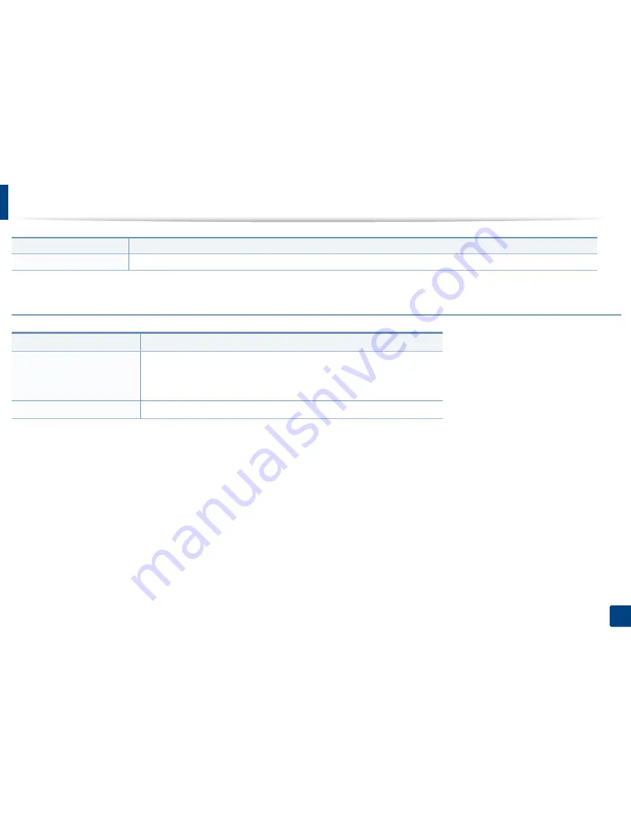 Samsung SL-M3820DW/XAA User Manual Download Page 107