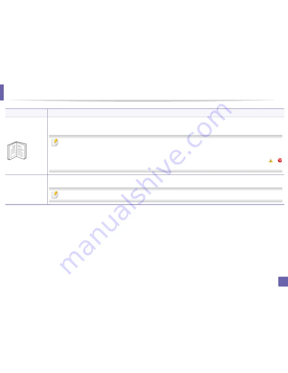 Samsung SL-M3820DW/XAA User Manual Download Page 195