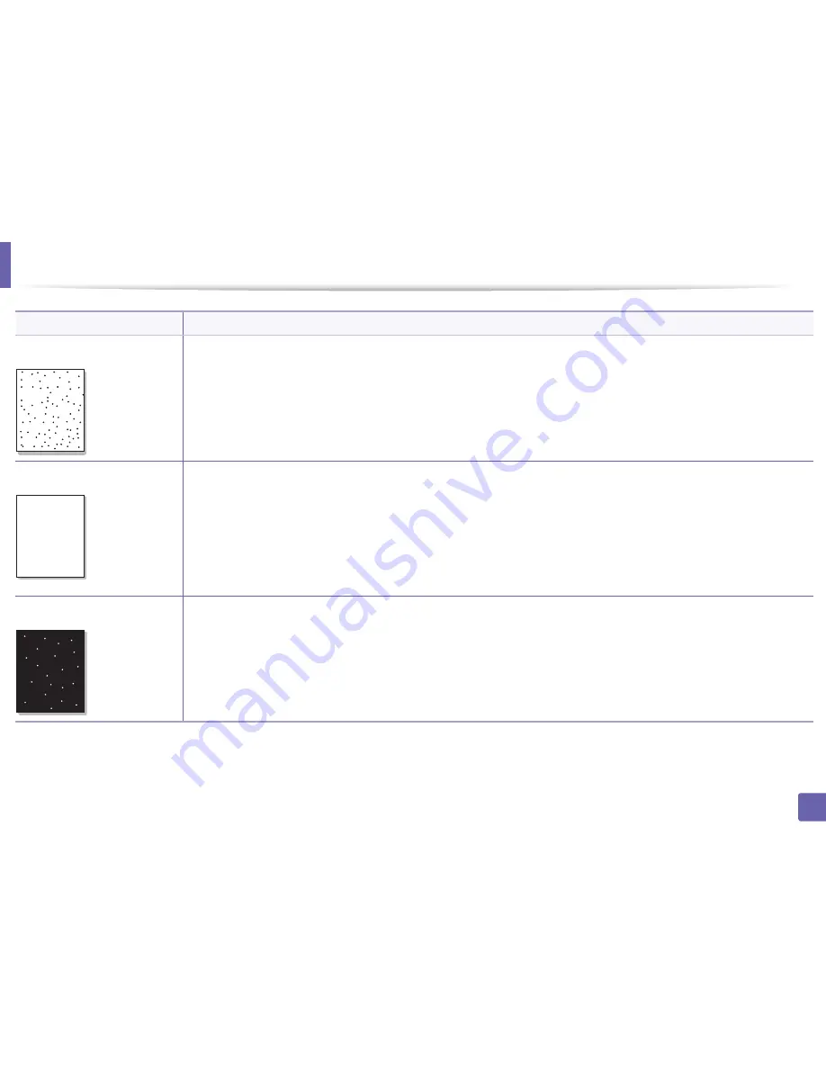 Samsung SL-M3820DW/XAA User Manual Download Page 242