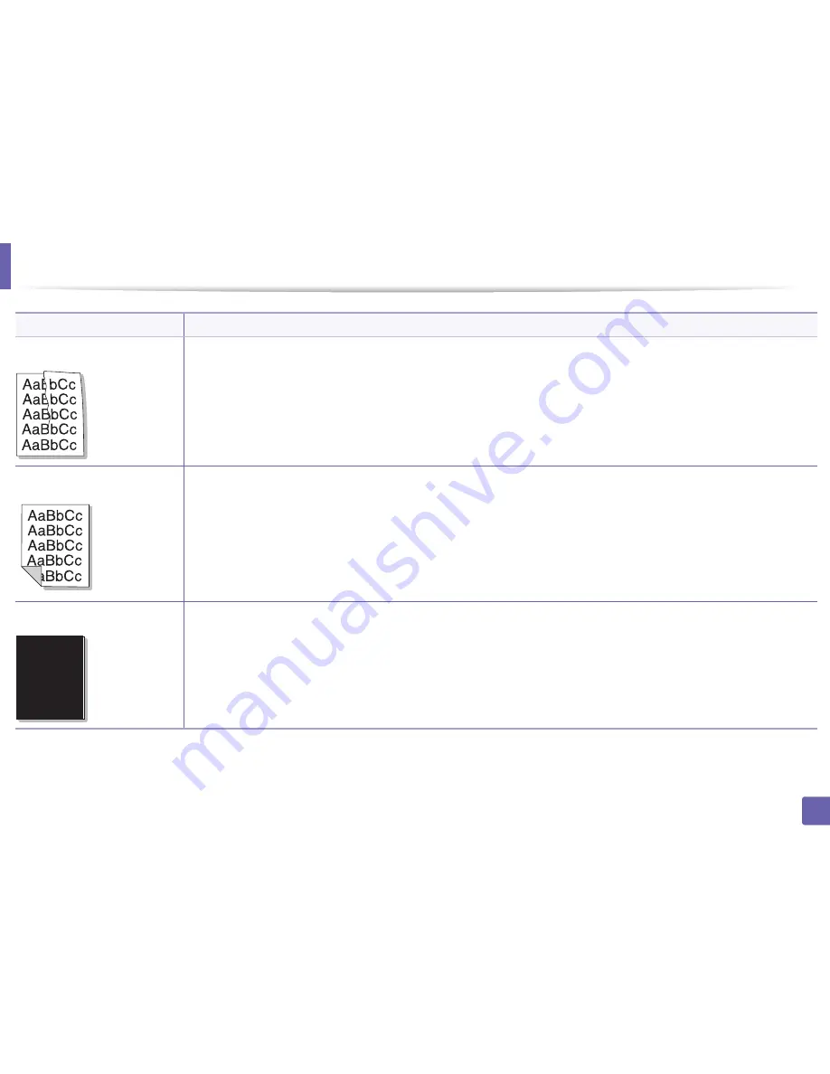 Samsung SL-M3820DW/XAA User Manual Download Page 246