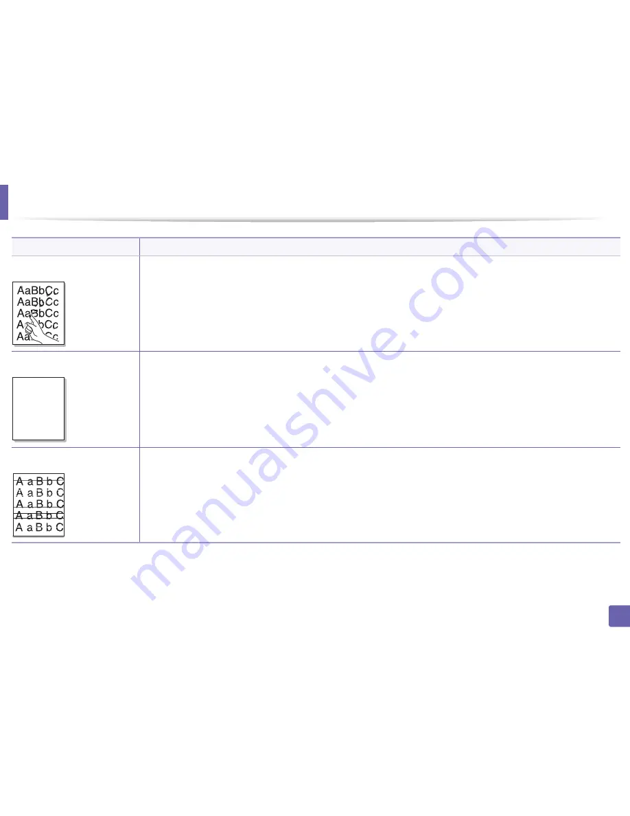 Samsung SL-M3820DW/XAA User Manual Download Page 247