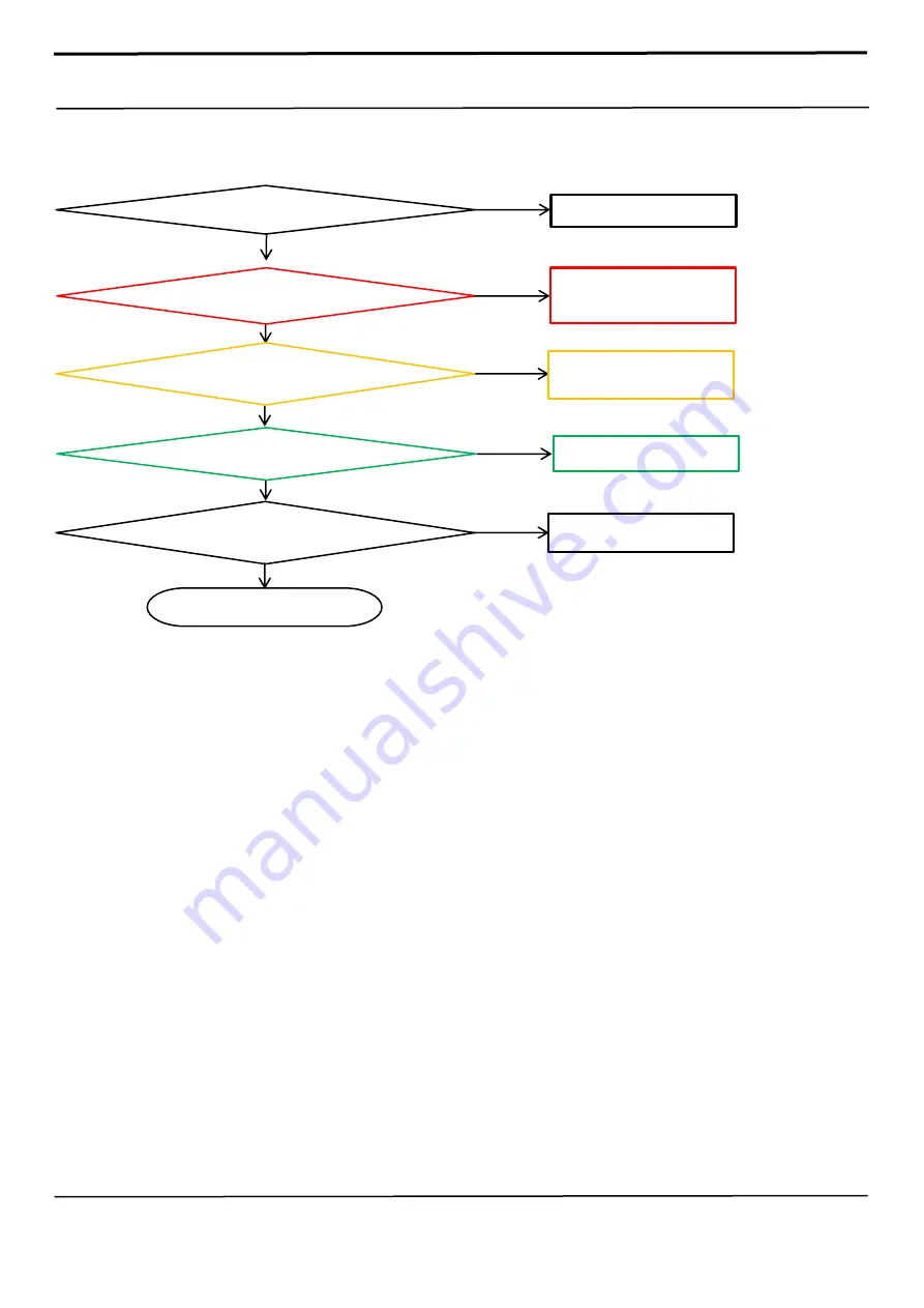 Samsung SM-A326B Service Manual Download Page 48