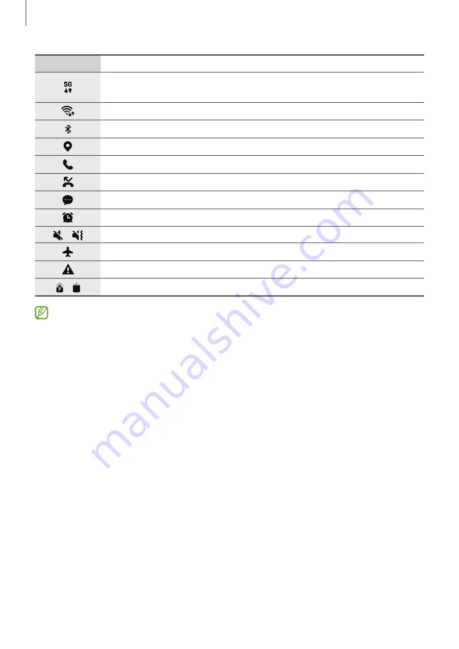 Samsung SM-A3560 User Manual Download Page 29