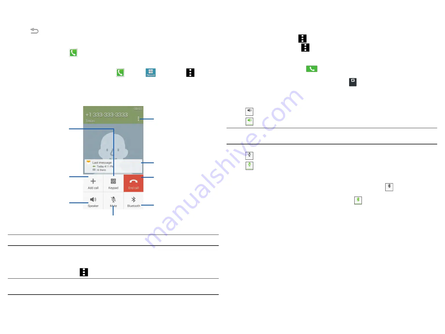 Samsung SM-G386T User Manual Download Page 25