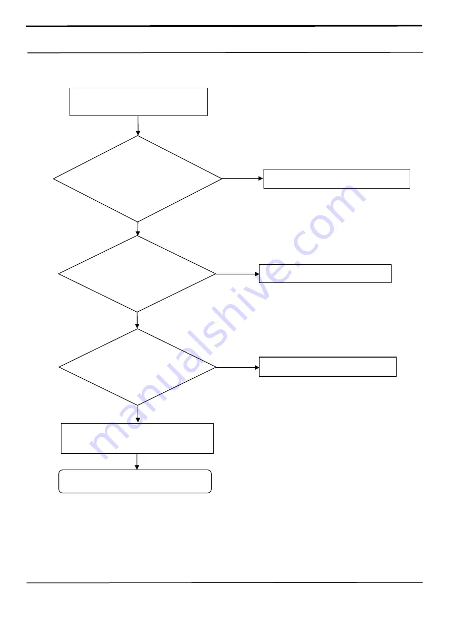 Samsung SM-G970U Service Manual Download Page 87