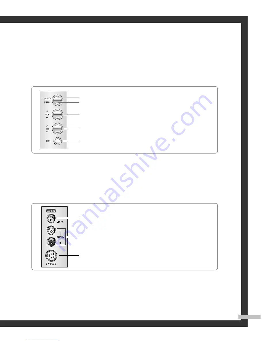 Samsung SP-46L3HR Скачать руководство пользователя страница 9