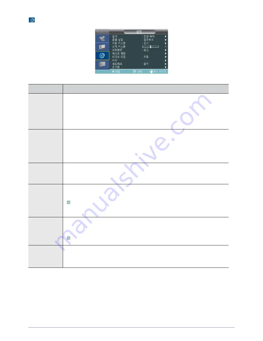 Samsung SP-M255 User Manual Download Page 45